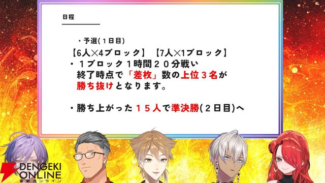 【にじさんじ】伏見ガクさん主催、にじさんじバーチャルパチスロ大会の参加メンバーと組み合わせ、採用機種が発表に