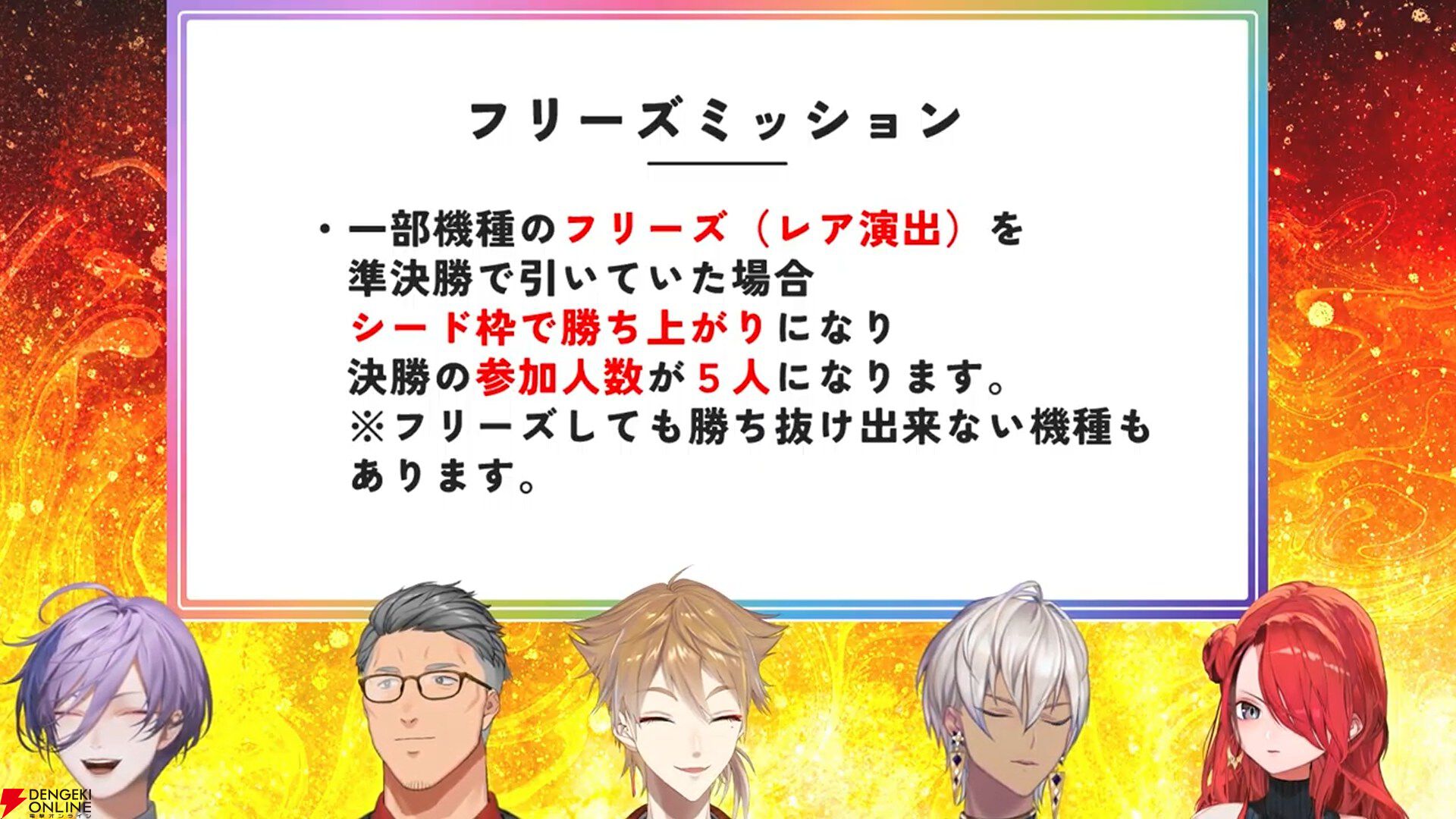 【にじさんじ】伏見ガクさん主催、にじさんじバーチャルパチスロ大会の参加メンバーと組み合わせ、採用機種が発表に