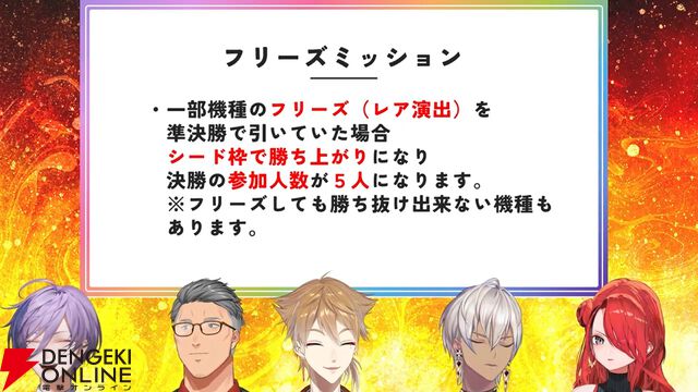 【にじさんじ】伏見ガクさん主催、にじさんじバーチャルパチスロ大会の参加メンバーと組み合わせ、採用機種が発表に