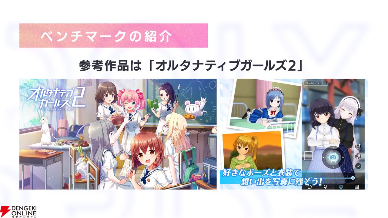 『アイプラ』ポーズ撮影の表情機能は「いつの間にか実装されていた…!?」激ムズクイズのまさかの出題者にも驚いたマネージャーミーティング取材レポ【アイドリープライド】