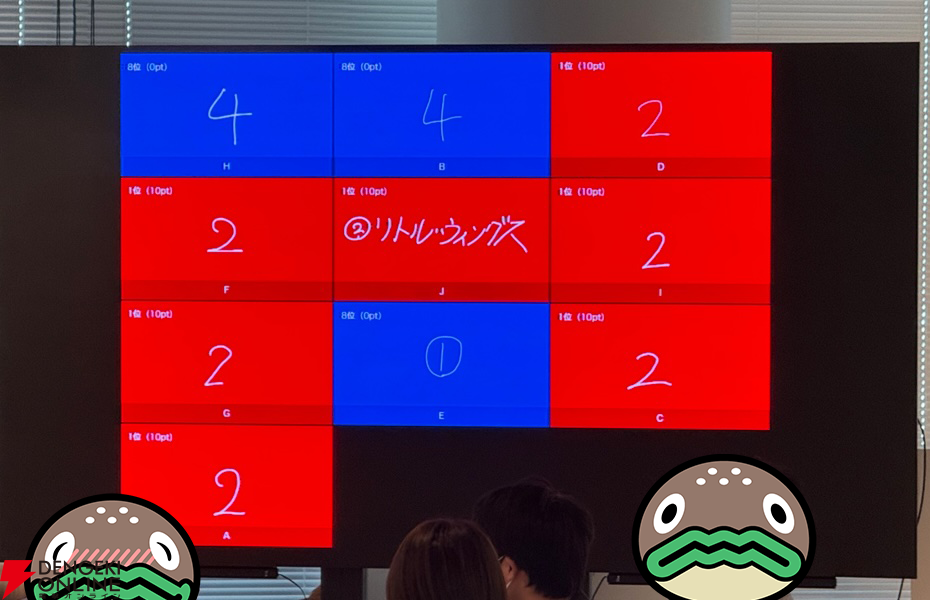 『アイプラ』ポーズ撮影の表情機能は「いつの間にか実装されていた…!?」激ムズクイズのまさかの出題者にも驚いたマネージャーミーティング取材レポ【アイドリープライド】
