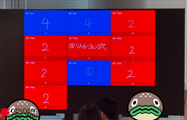 『アイプラ』ポーズ撮影の表情機能は「いつの間にか実装されていた…!?」激ムズクイズのまさかの出題者にも驚いたマネージャーミーティング取材レポ【アイドリープライド】