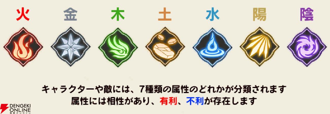 『もののがたり ～異界ノ契～』