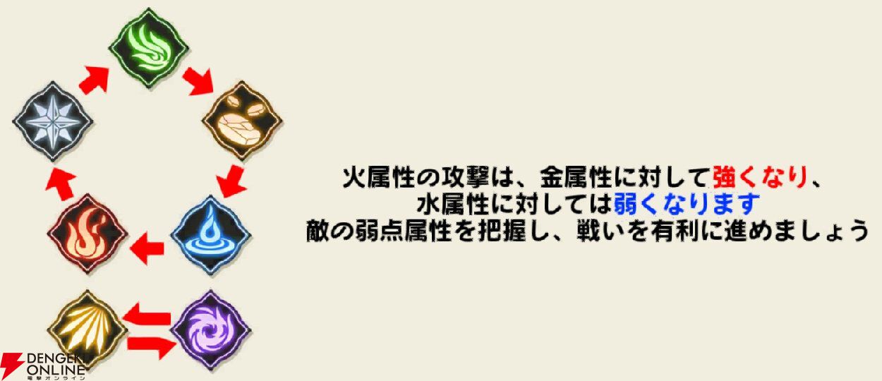 『もののがたり ～異界ノ契～』