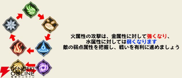 『もののがたり ～異界ノ契～』