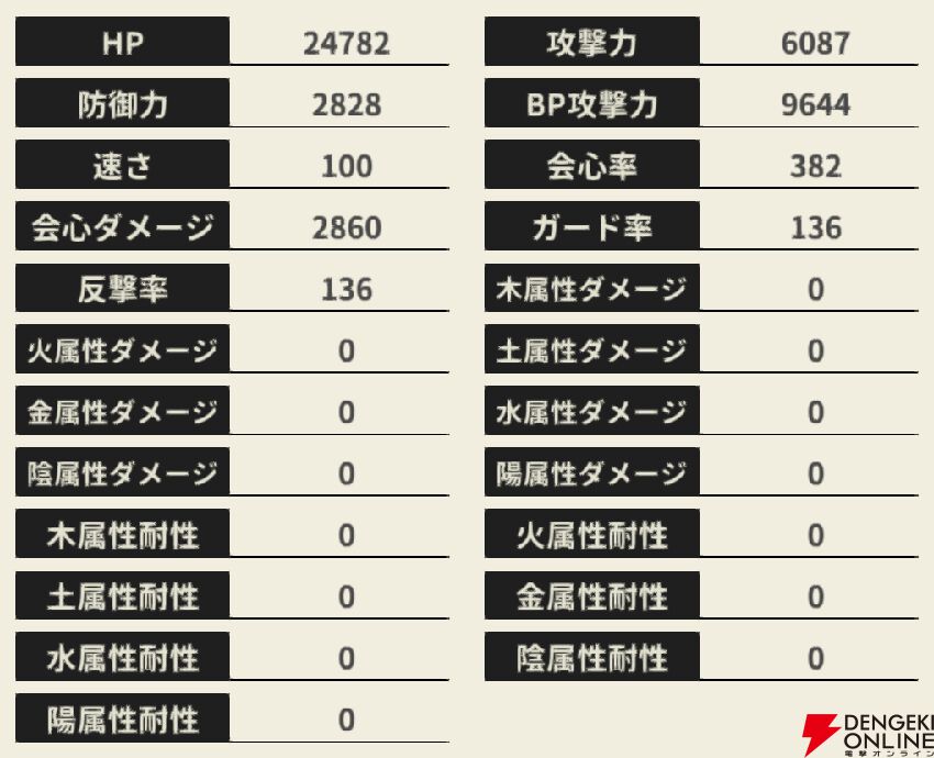 『もののがたり ～異界ノ契～』