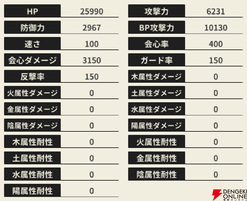 『もののがたり ～異界ノ契～』