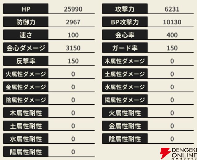 『もののがたり ～異界ノ契～』