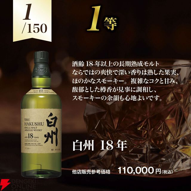 5,980円で白州18年が当たるかも!? 白州12年、響BC、ミカドアゲハ オキナワブルー、白州NV、神息（カミキ）赤なども当たる『ウイスキー福袋（くじ）』が販売中