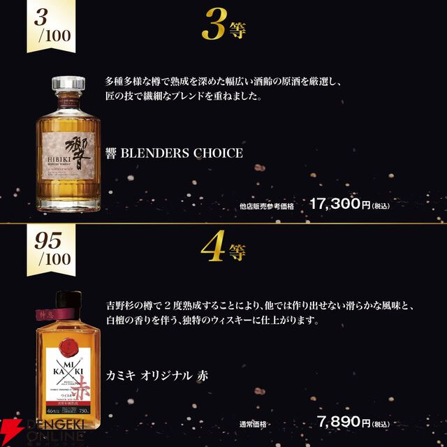 7,980円で響21年、山崎12年、響BC、神息（カミキ）赤のどれかが届く。何が当たってもハズれなしの『ウイスキーくじ』が販売中