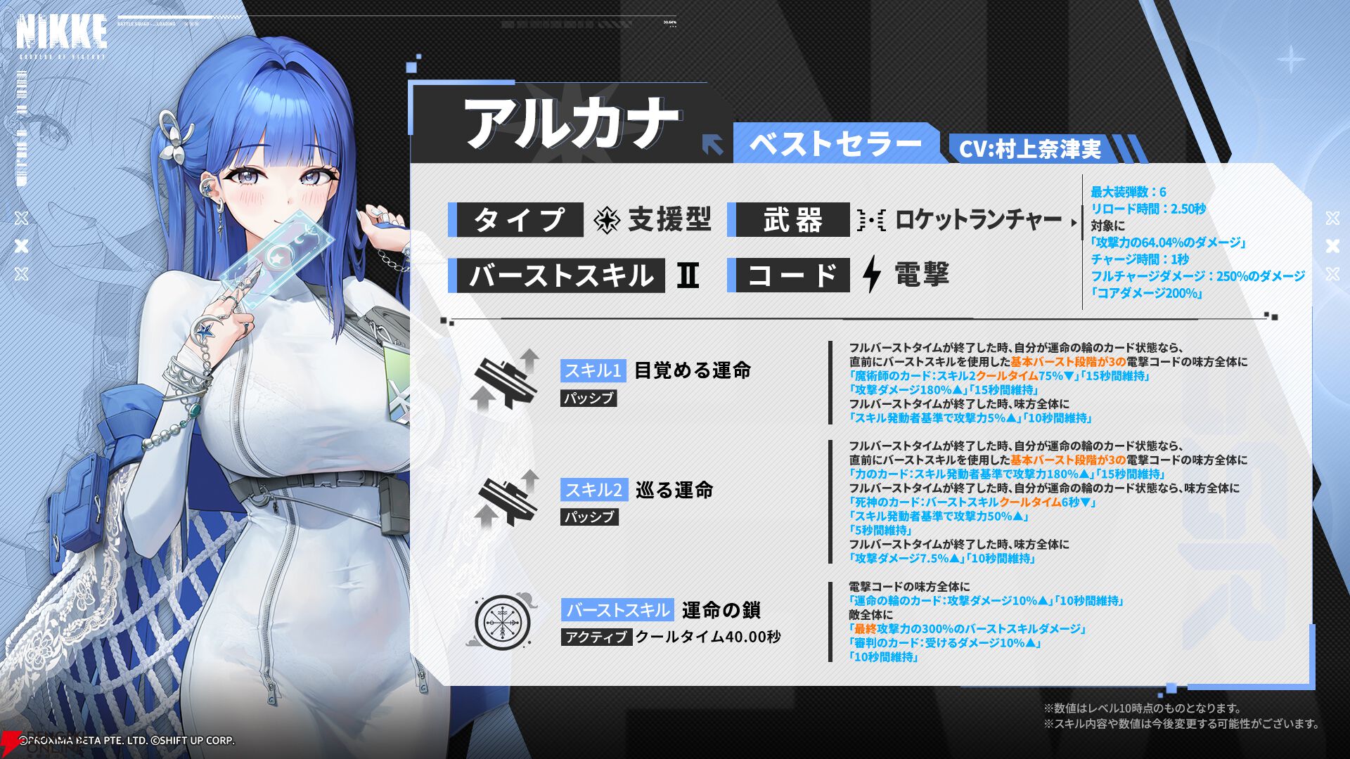 NIKKE』新SSR・アルカナは、やや厳しい条件を満たせば味方を超