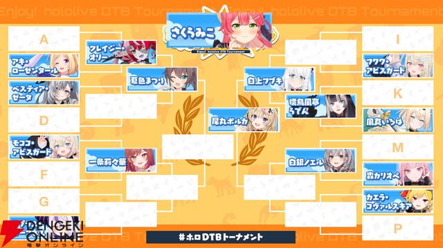 【ホロライブ】鷹嶺ルイさん主催の“エンジョイ！ホロどうぶつタワーバトルトーナメント2nd”の組み合わせ決定。本大会は5月18日に開催
