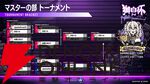 【ホロライブ】渋谷ハルさんが“獅白杯3rd”（獅白ぼたんさん主催）マスターの部を制覇。ラシード公園に新たな星が誕生『スト6』