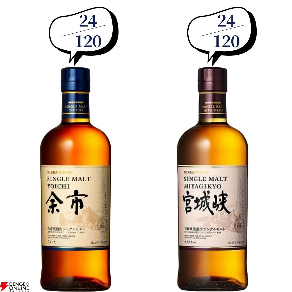 Ichiro's Malt MWR 山崎 白州 セット 約1/6が当たり】9,180円で山崎・白州12年、イチローズモルトMWR