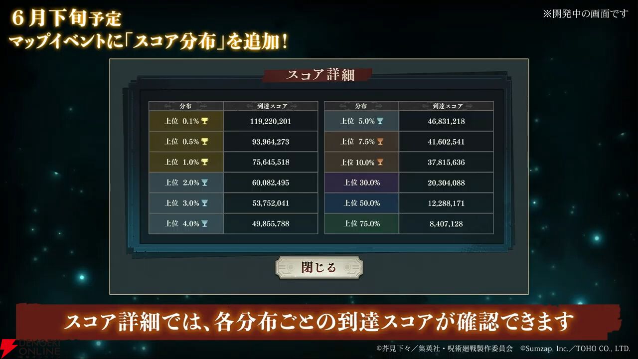 『呪術廻戦ファンパレ』1.5周年イベントは“懐玉・玉折”の時系列のオリジナルストーリー。五条悟と家入硝子の新SSRも登場【5/18生放送まとめ】
