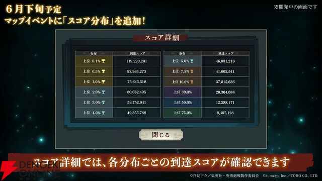 『呪術廻戦ファンパレ』1.5周年イベントは“懐玉・玉折”の時系列のオリジナルストーリー。五条悟と家入硝子の新SSRも登場【5/18生放送まとめ】