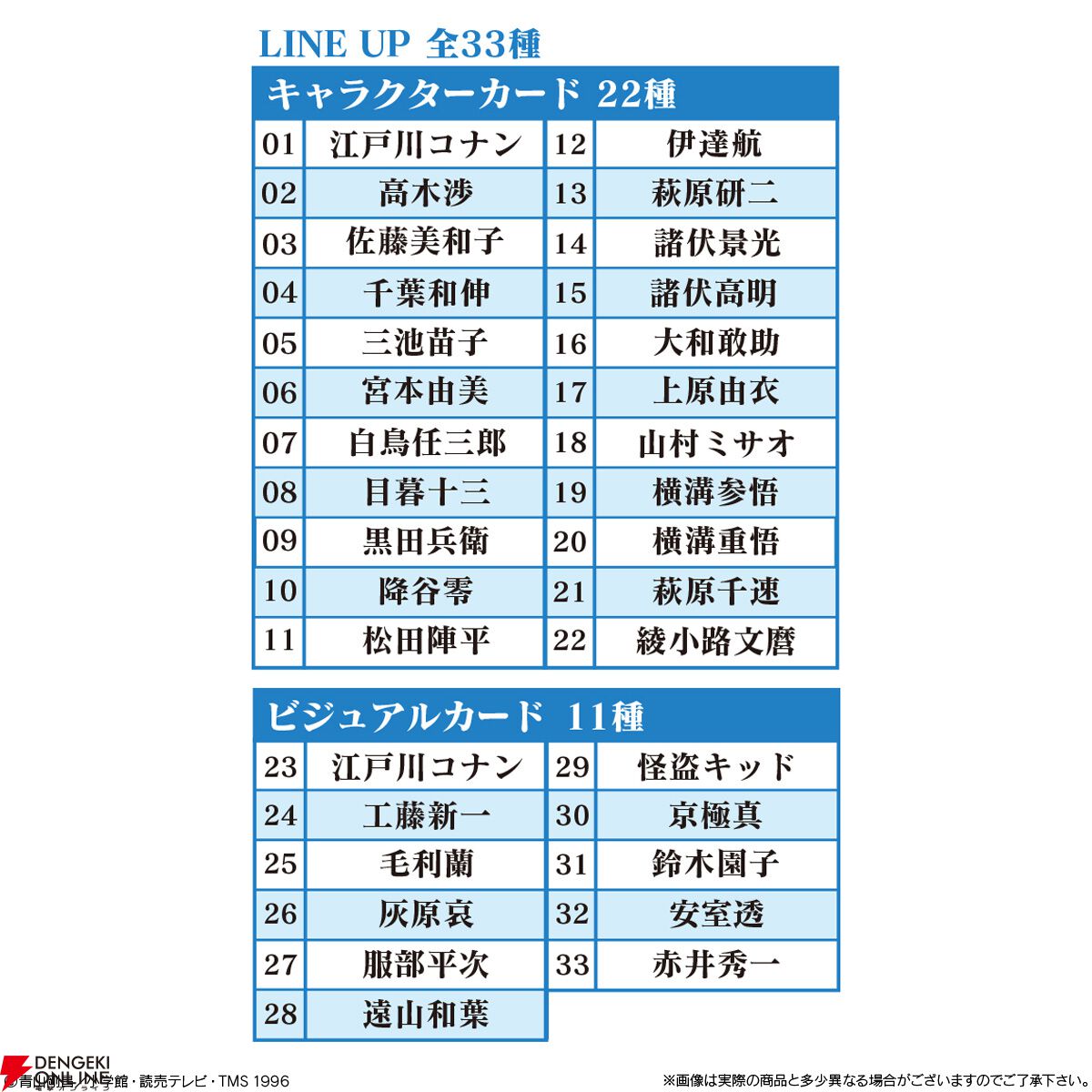 イタジャガ『名探偵コナン』第5弾が9月発売。大人気のコレクション