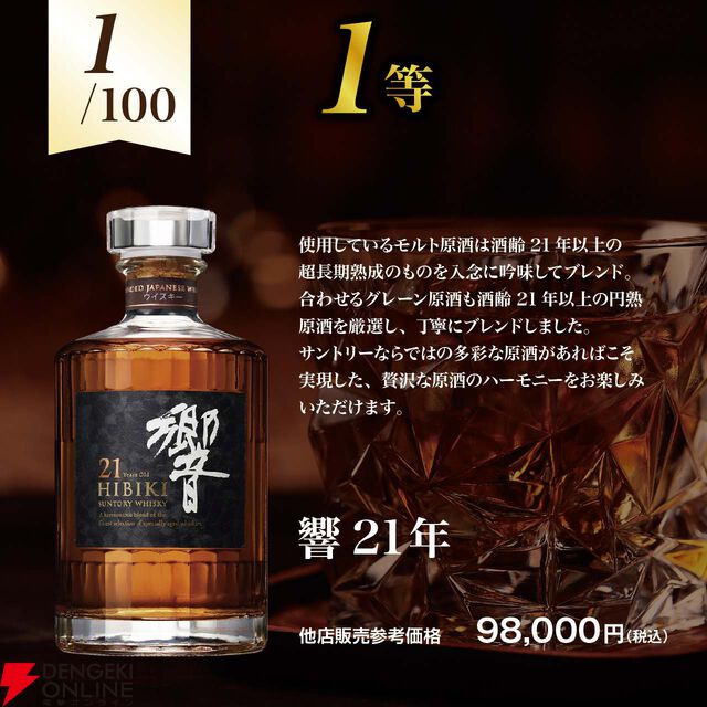 7,980円で響21年、山崎12年、響BC、神息（カミキ）赤のどれかが届く。何が当たってもハズれなしの『ウイスキーくじ』が販売中