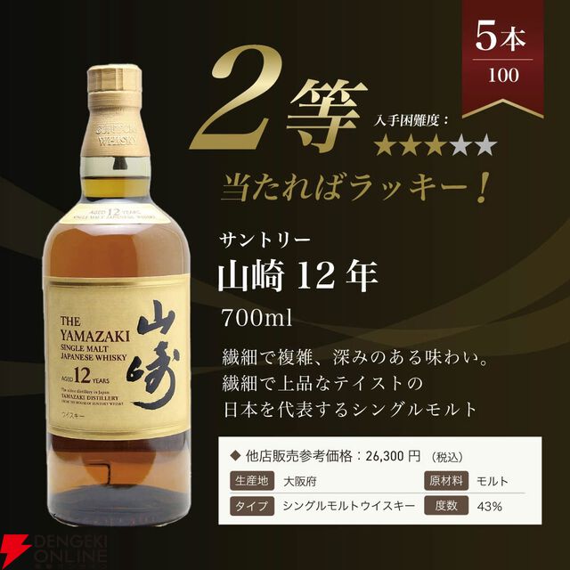 山崎18年が1/100、山崎12年は1/20、山崎NVが1/10、マッカラン12年シェリーカスクが1/25と高確率で人気銘柄が当たる『山崎18年ウイスキーくじ』第12弾が販売中