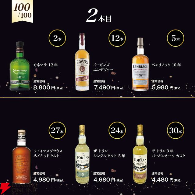 山崎18年、響21年、ペンリネンス21年 スペシャルリリース、ジョニーウォーカー アイスシャレーなどが1/100で当たる『ウイスキー福袋（くじ）』第6弾が販売中