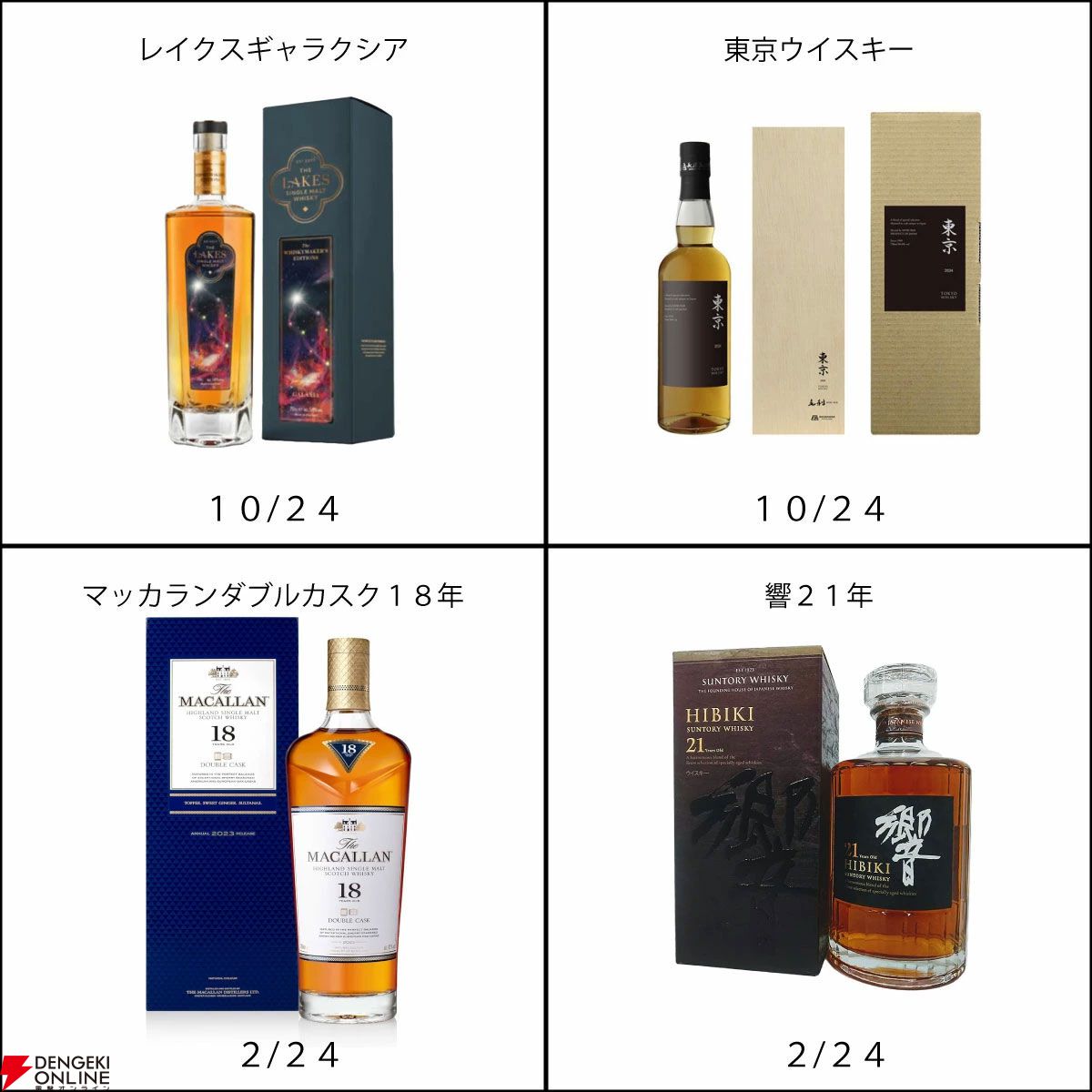 響21年、マッカラン18年ダブルカスクがそれぞれ1/12で当たり