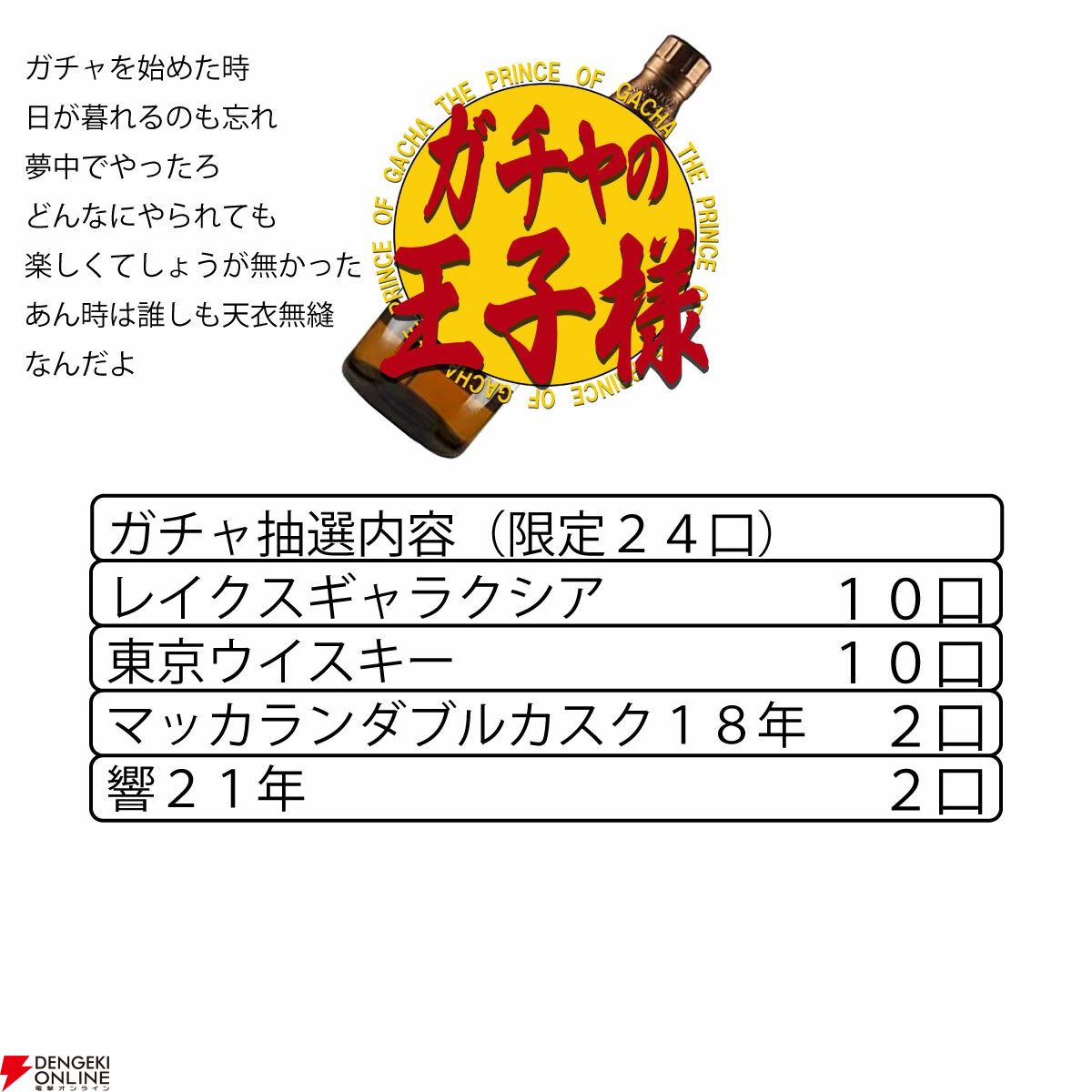 響21年、マッカラン18年ダブルカスクがそれぞれ1/12で当たり、そのほか東京ウイスキー、レイクスギャラクシアのどれかが当たる33,000円の『ウイスキーくじ』が販売中