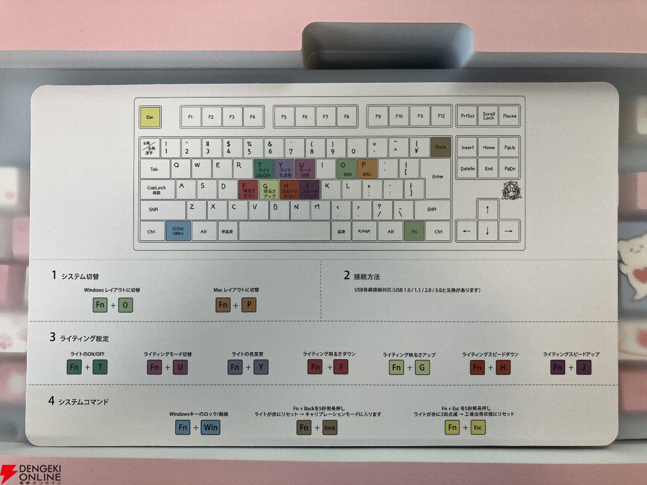 【レビュー】結城さくなコラボゲーミングキーボードはただのファンアイテムじゃない！ 打鍵感や反応速度にもこだわりがある本格仕様で初心者にもおすすめ