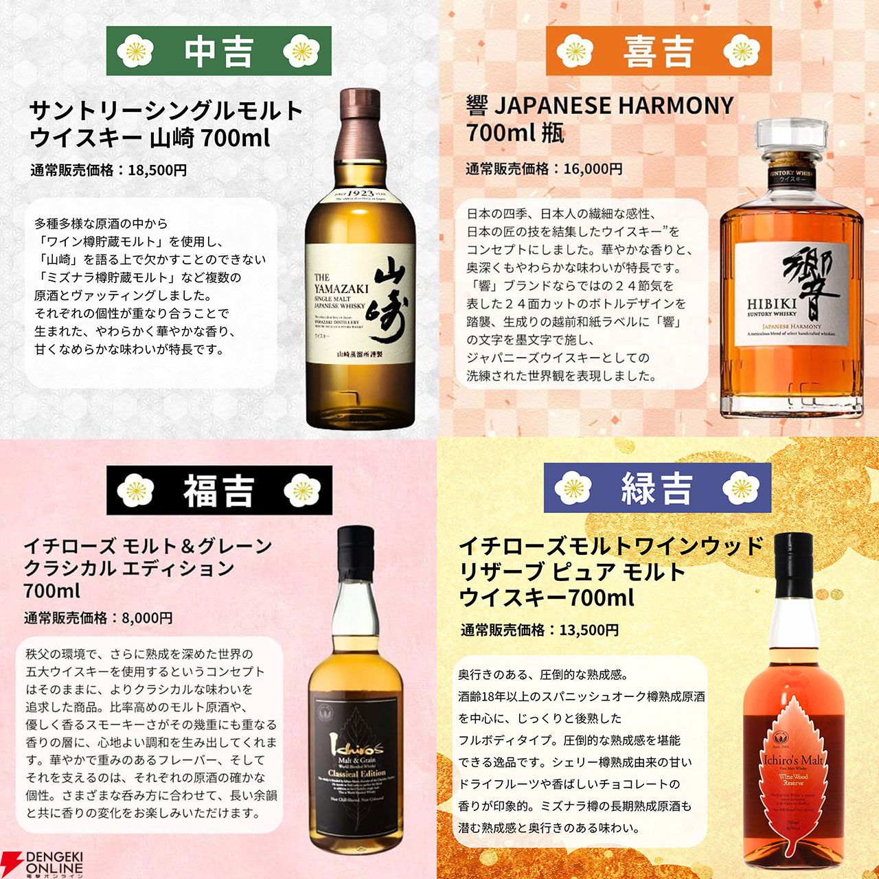 3,980円で山崎18年、山崎12年、白州12年、響JH、イチローズモルト WWR