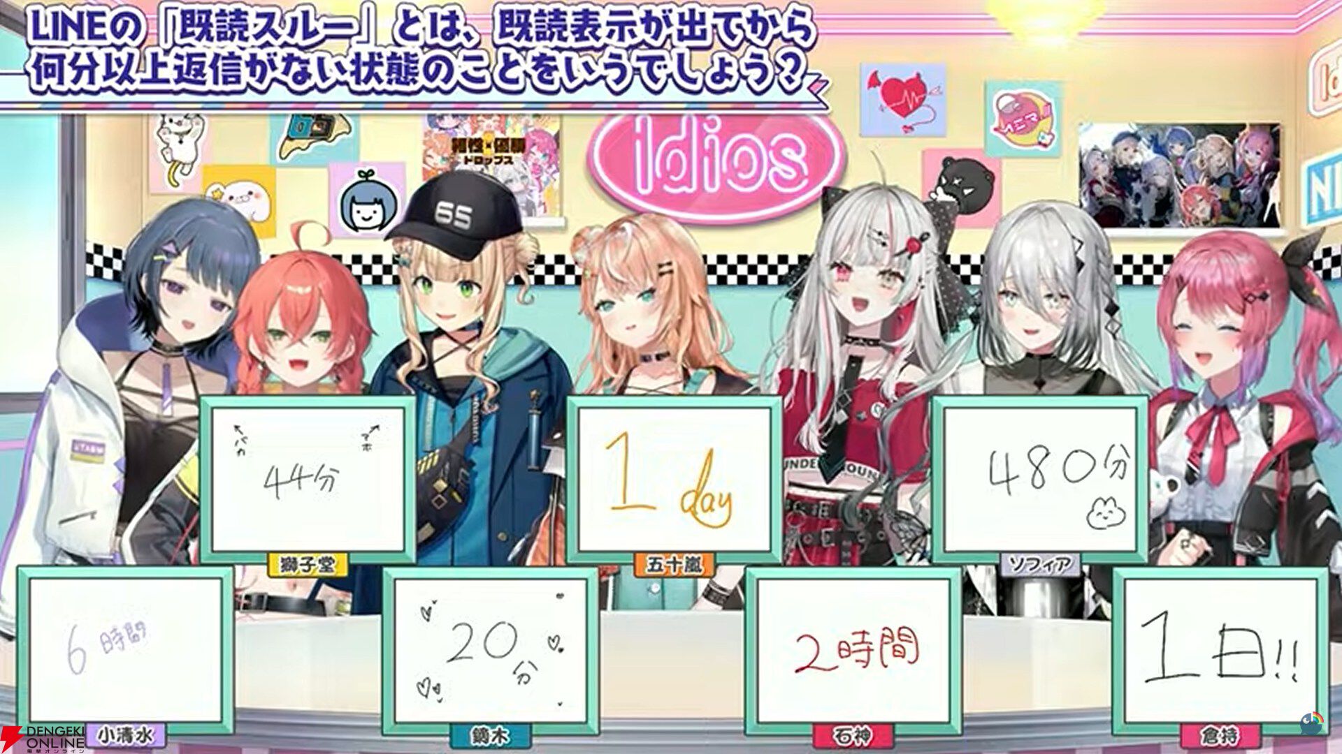 にじさんじ】同期ユニット“Idios（イディオス）”の1stミニアルバム『By