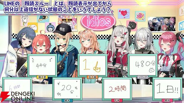 【にじさんじ】　同期ユニット“Idios（イディオス）”の1stミニアルバム『By Colors!』が9月3日に発売さ。“謎のチケット先行抽選シリアルコード”が付属