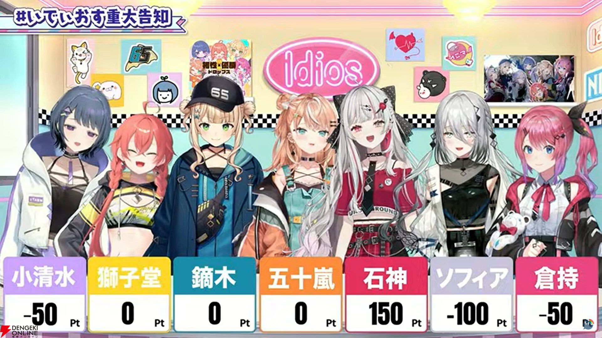 にじさんじ】同期ユニット“Idios（イディオス）”の1stミニ
