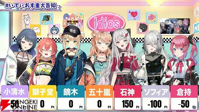 【にじさんじ】　同期ユニット“Idios（イディオス）”の1stミニアルバム『By Colors!』が9月3日に発売さ。“謎のチケット先行抽選シリアルコード”が付属