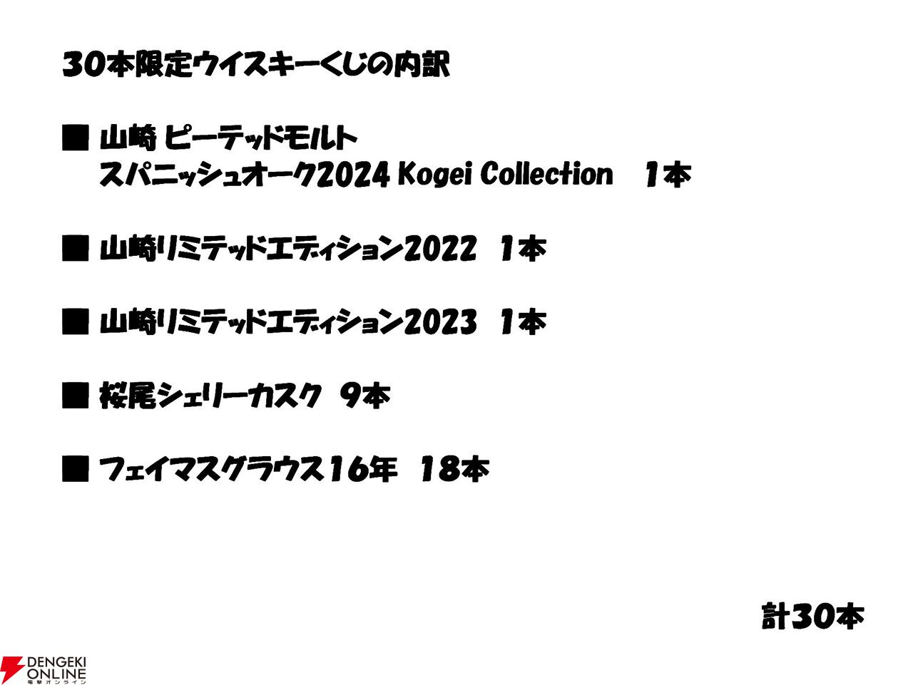 山崎スパニッシュオーク2024、山崎LE2022・2023が合わせて1/10で当たる『ウイスキーくじ』が販売中