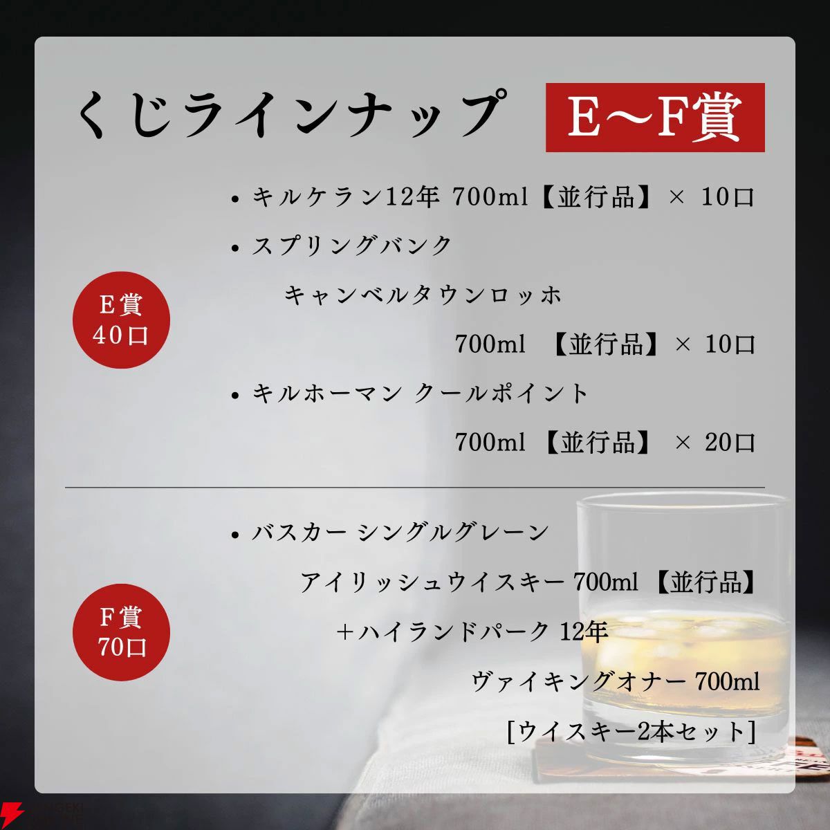 【50/120が当たり！】9,980円で山崎18年、白州18年、カラバン ソリスト フェノシェリーカスク、山崎12年などが当たる『ウイスキーくじ』が販売中