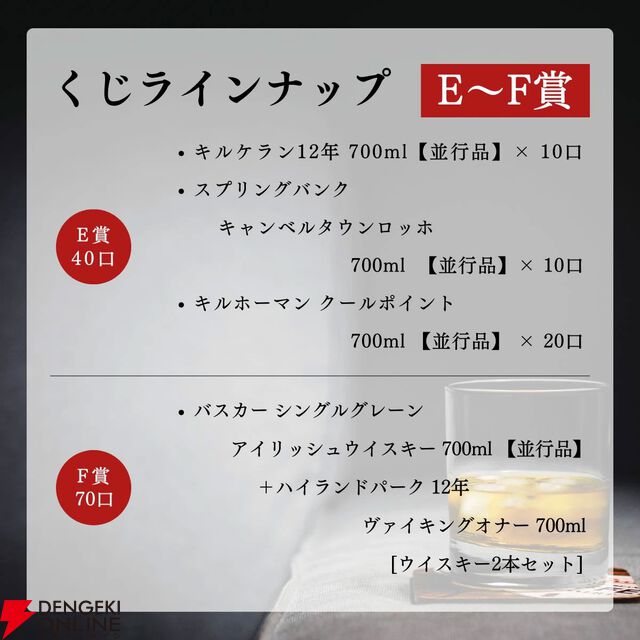 【50/120が当たり！】9,980円で山崎18年、白州18年、カラバン ソリスト フェノシェリーカスク、山崎12年などが当たる『ウイスキーくじ』が販売中
