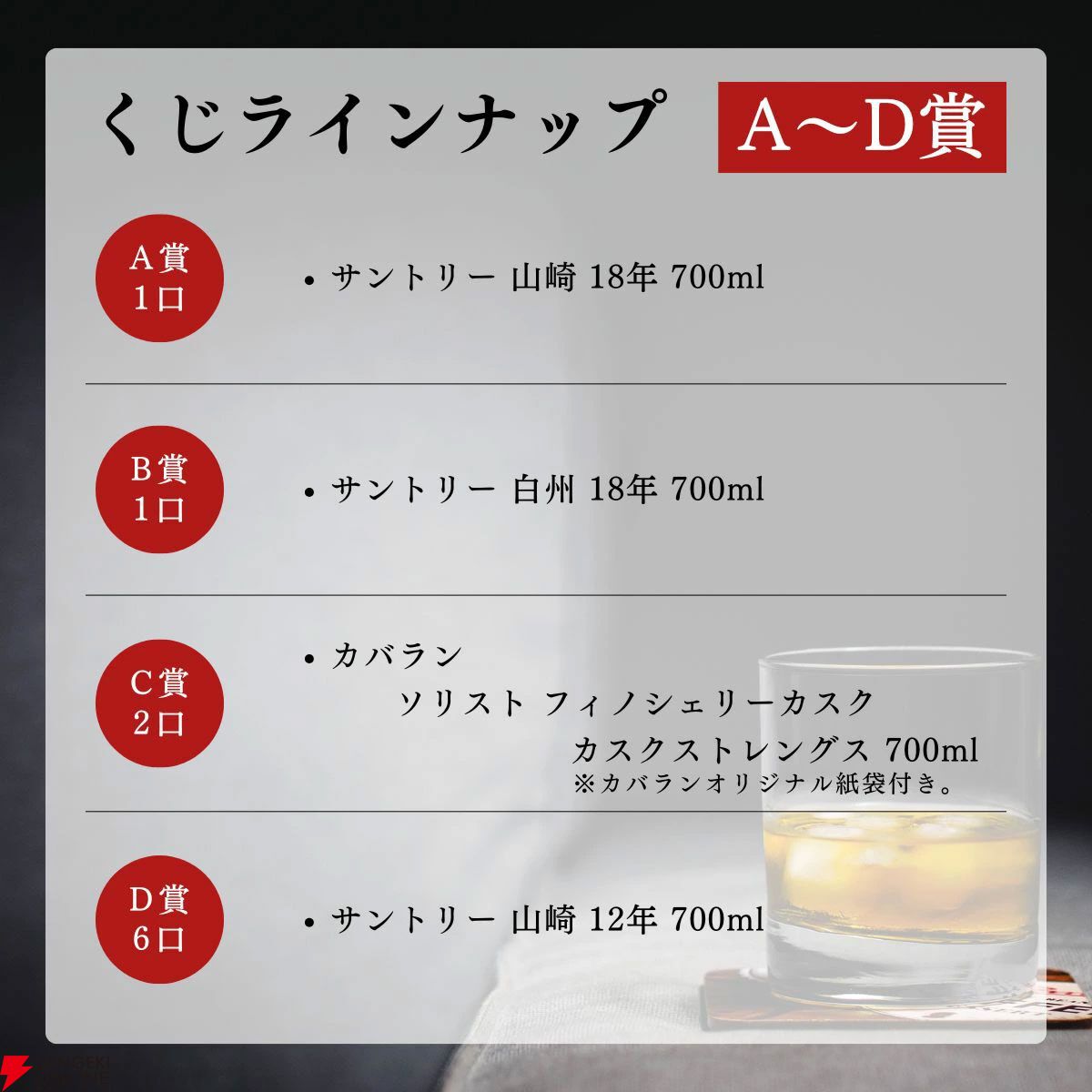 【50/120が当たり！】9,980円で山崎18年、白州18年、カラバン ソリスト フェノシェリーカスク、山崎12年などが当たる『ウイスキーくじ』が販売中