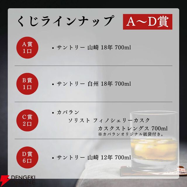 【50/120が当たり！】9,980円で山崎18年、白州18年、カラバン ソリスト フェノシェリーカスク、山崎12年などが当たる『ウイスキーくじ』が販売中