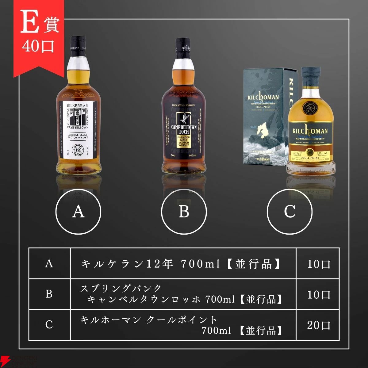 50/120が当たり！】9,980円で山崎18年、白州18年、カラバン