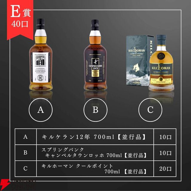 【50/120が当たり！】9,980円で山崎18年、白州18年、カラバン ソリスト フェノシェリーカスク、山崎12年などが当たる『ウイスキーくじ』が販売中