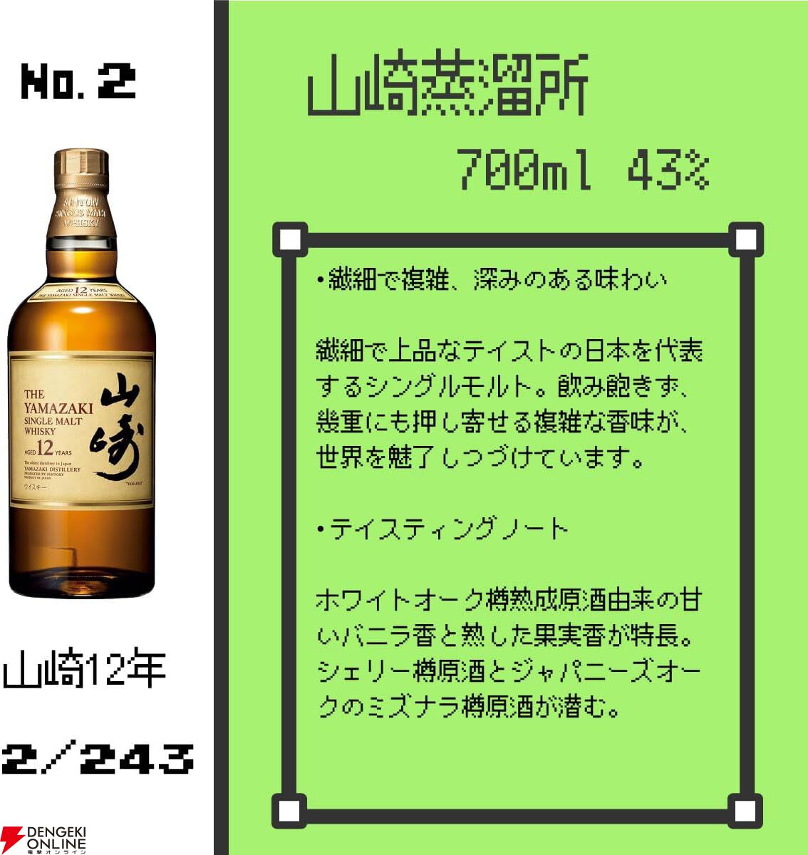 山崎18年が4,980円で当たるかも!? 山崎12年、白州12年100周年、響BC、山崎NV、白州NVなども当たる『ウイスキーくじ』が再び登場