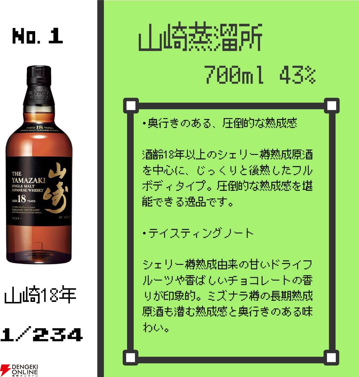 4,980円で山崎18年、山崎12年、白州12年100周年、響BC、山崎NV、白州NV