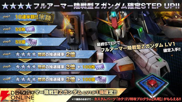 『バトオペ2』にフルアーマー陸戦型Zガンダム（コスト650汎用機）が登場。バイオセンサーKで機動力と攻撃力が上昇