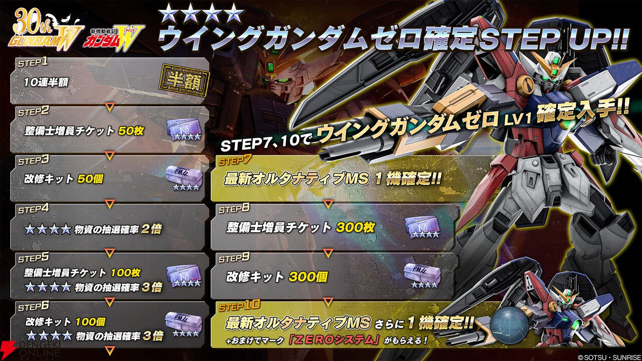 Steam『バトオペ2』にウイングガンダムゼロが参戦。2周年記念で最大80連無料【機動戦士ガンダム バトルオペレーション2】
