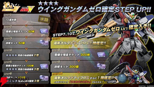 Steam『バトオペ2』にウイングガンダムゼロが参戦。2周年記念で最大80連無料【機動戦士ガンダム バトルオペレーション2】