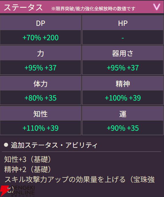 【ヘブバン攻略】SS柳美音（夜の香り、薔薇の調べ）は味方全体を強力な“ハイブースト”状態にできるアドミラル！ 単独発動バフが付与可能なEXスキルも見逃せない【ヘブンバーンズレッド日記#201】
