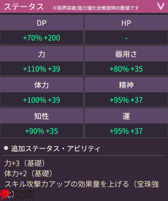 【ヘブバン攻略】SS松岡チロル（悪を討つヒロイックアクション）は雷バフを付与しつつ10連撃で攻撃するディフェンダー！ チャージ状態であれば全体SP＋5と強力なサポートも可能【ヘブンバーンズレッド日記#202】