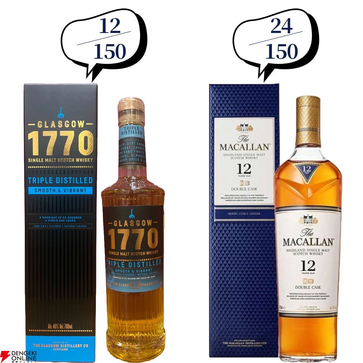 11,880円で山崎18年、余市10年、山崎・白州12年、厚岸 立春・啓蟄、響BC、響JHなどが当たる『ウイスキーくじ』が販売中