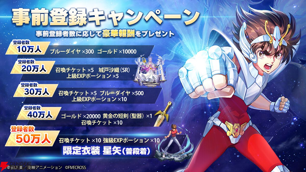 『聖闘士星矢 Galaxy Soldiers』事前登録が開始。登録者数50万人突破で限定衣装の星矢がもらえる