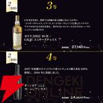 アードベッグ25年、ボウモア25年、カリラ16年G＆M、オクトモア 15.1など当たる『アイラ限定スモーキーウイスキーくじ』が販売中