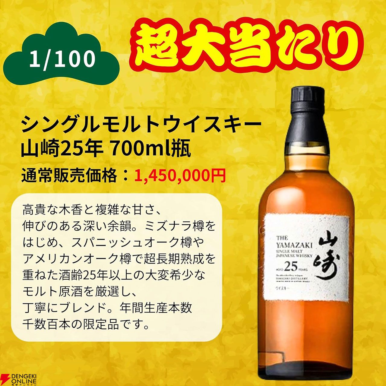 山崎25年、山崎18年が1/100で、山崎12年は1/20、山崎NVが1/10で